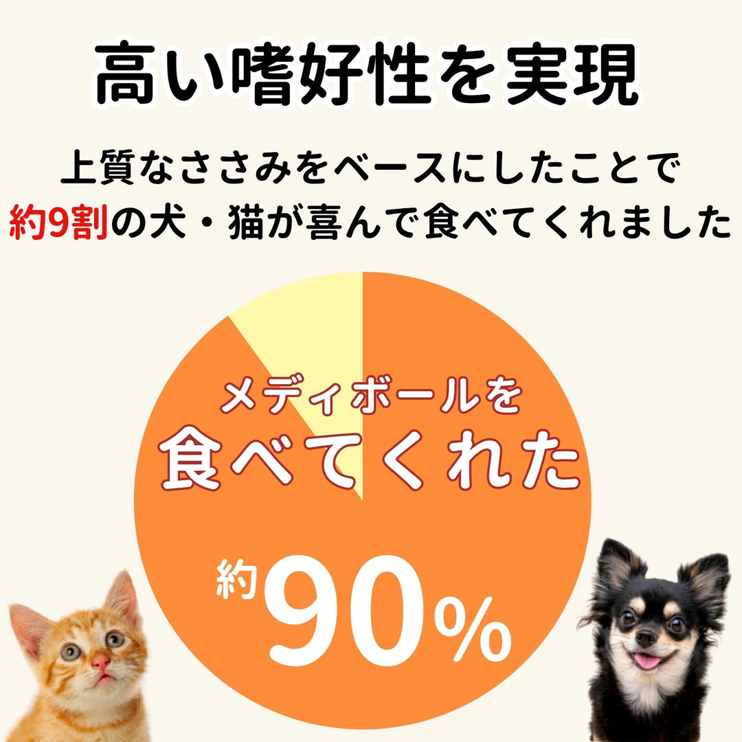 メディボール 犬用【7種から選べる6袋】