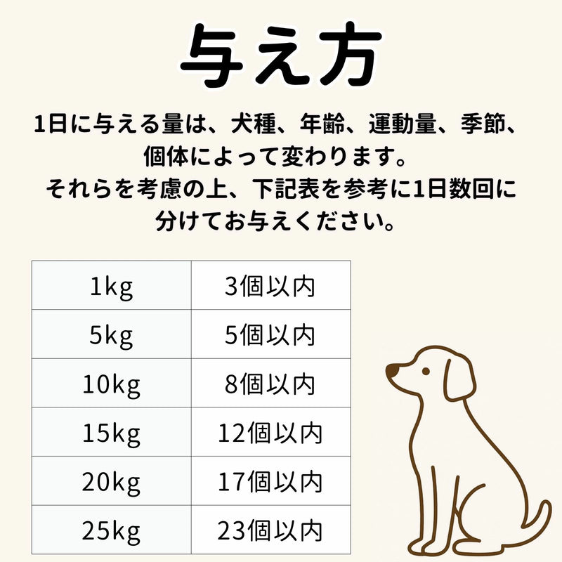 メディボール 犬用【7種から選べる6袋】