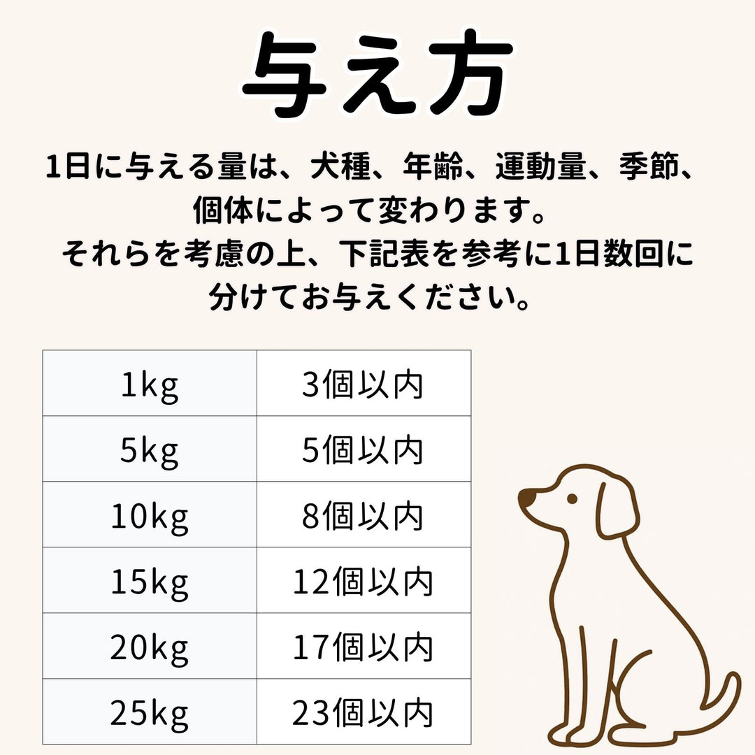 メディボール 犬用 さつまいも味（2〜24袋）