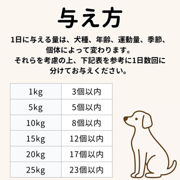 メディボール 犬用 レバー味（2〜24袋）