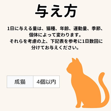 メディボール 猫用 ササミ味（2〜24袋）
